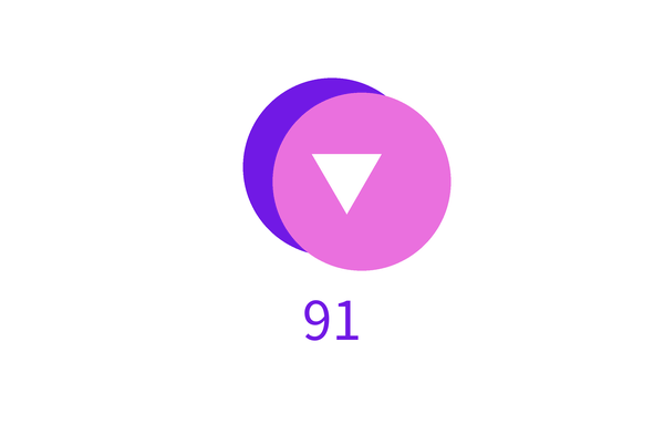 91